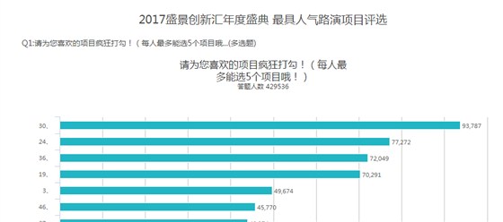 微信图片_20171222112926